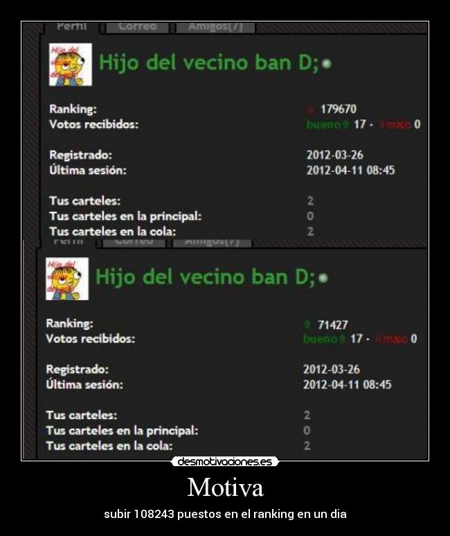 Motiva - subir 108243 puestos en el ranking en un dia