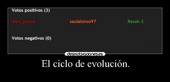 El ciclo de evolución. -