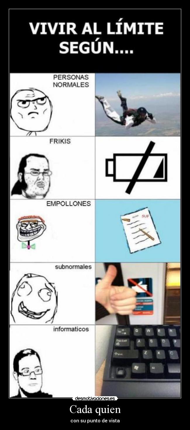 Cada quien - con su punto de vista