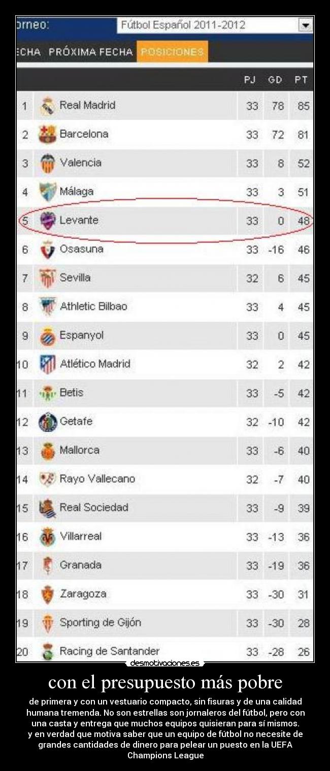 carteles liga bbva desmotivaciones