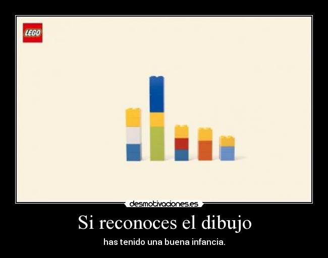 Si reconoces el dibujo - has tenido una buena infancia.