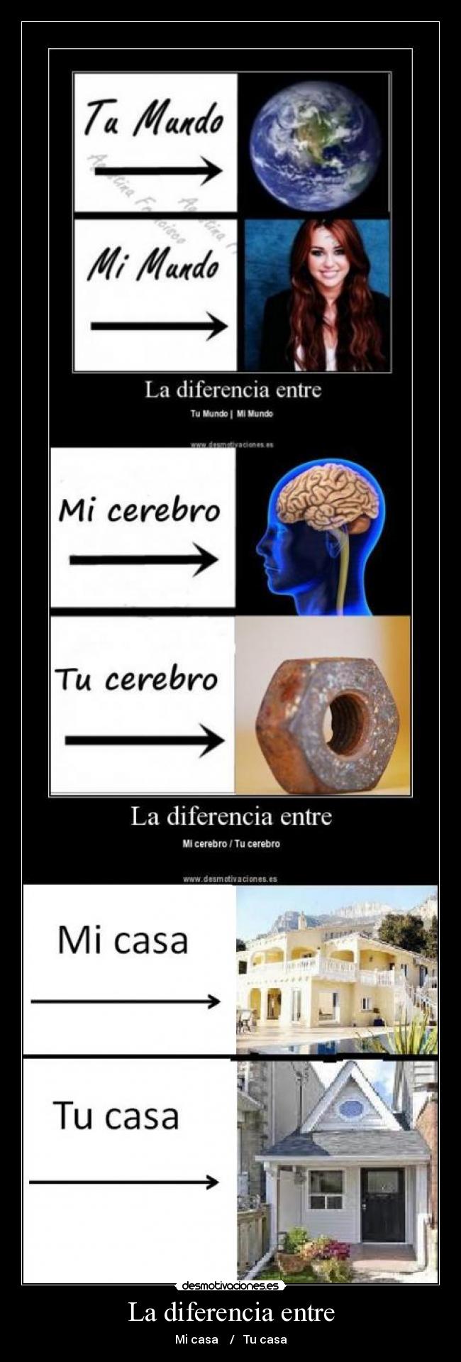 La diferencia entre -