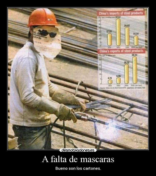 A falta de mascaras -