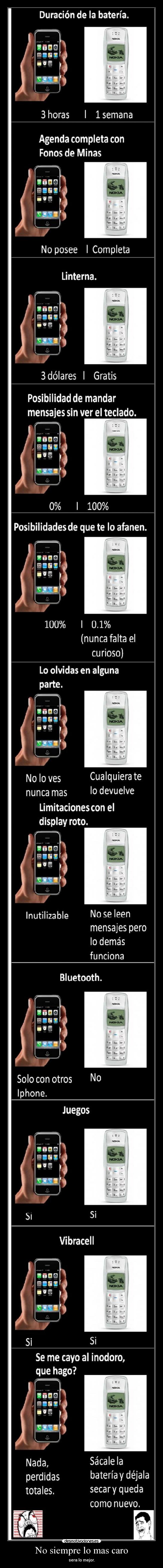 No siempre lo mas caro - sera lo mejor.