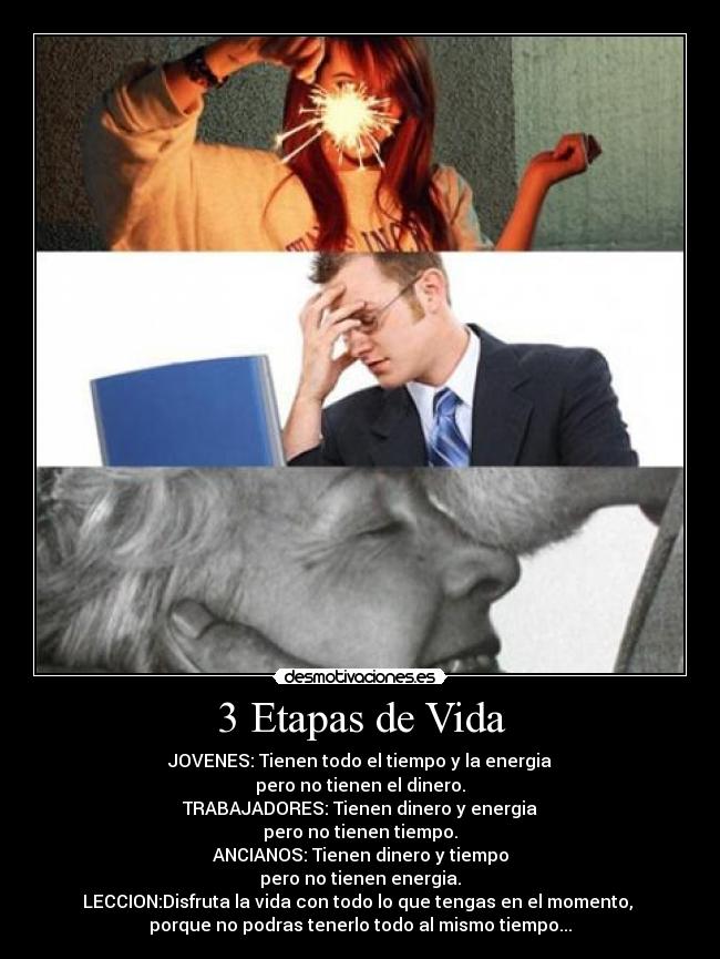 3 Etapas de Vida - JOVENES: Tienen todo el tiempo y la energia
pero no tienen el dinero.
TRABAJADORES: Tienen dinero y energia
pero no tienen tiempo.
ANCIANOS: Tienen dinero y tiempo
pero no tienen energia.
LECCION:Disfruta la vida con todo lo que tengas en el momento, 
porque no podras tenerlo todo al mismo tiempo...