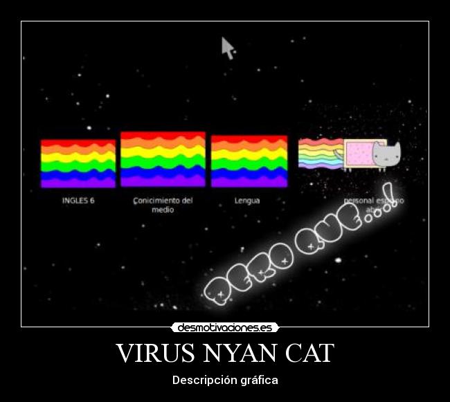 VIRUS NYAN CAT - Descripción gráfica