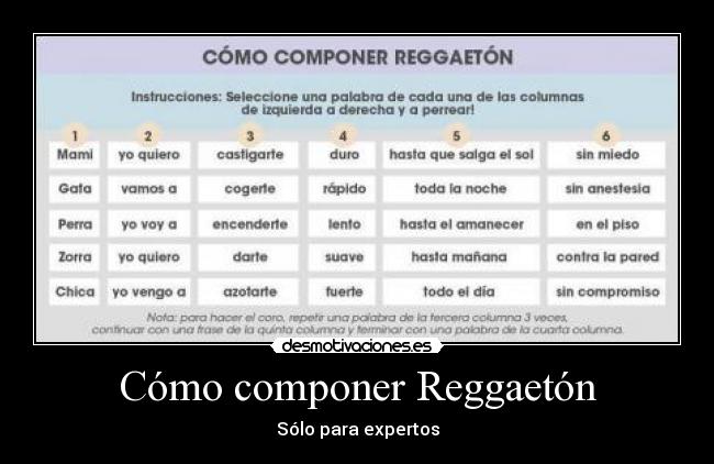 Cómo componer Reggaetón - Sólo para expertos