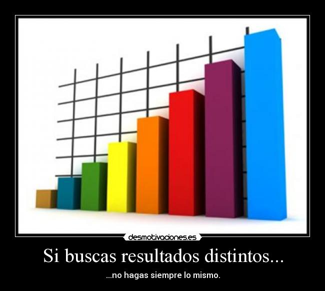 Si buscas resultados distintos... -