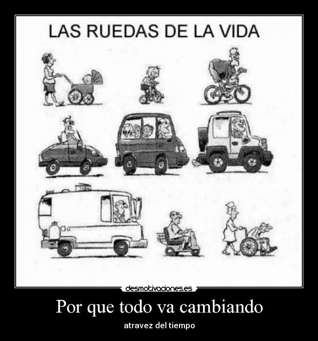 Por que todo va cambiando - atravez del tiempo