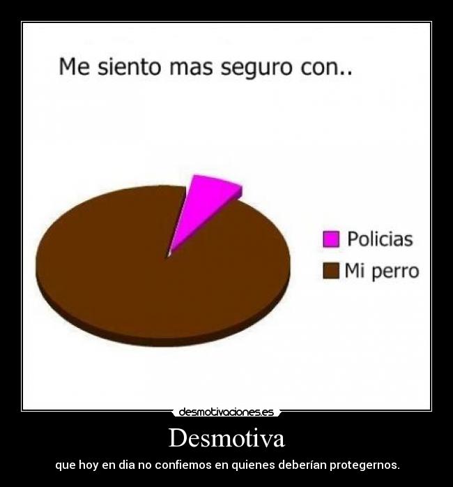 Desmotiva - que hoy en dia no confiemos en quienes deberían protegernos.