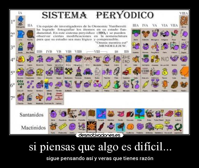 si piensas que algo es difícil... - sigue pensando así y veras que tienes razón