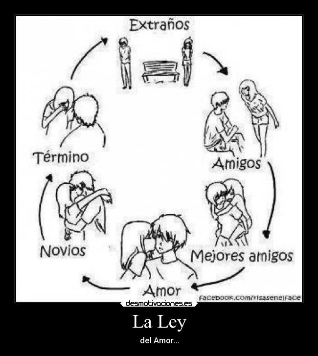 La Ley - 