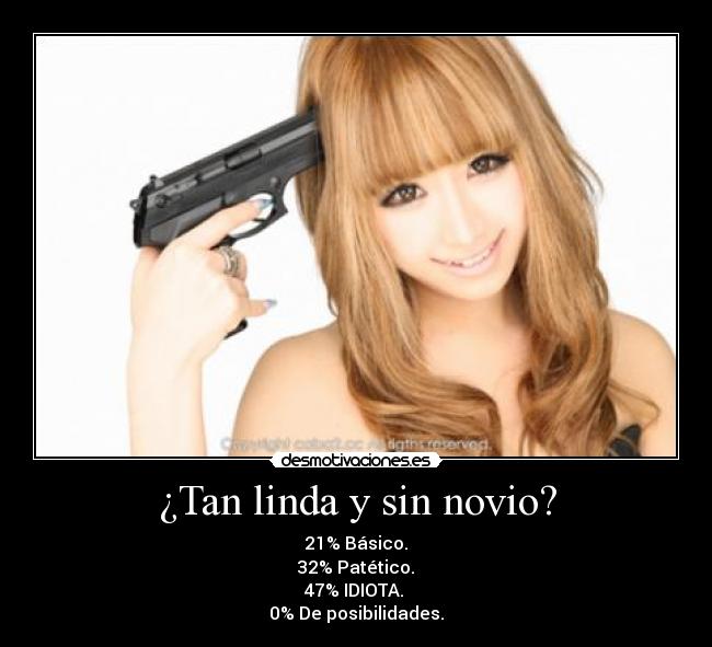 ¿Tan linda y sin novio? - 21% Básico.
32% Patético.
47% IDIOTA.
0% De posibilidades.