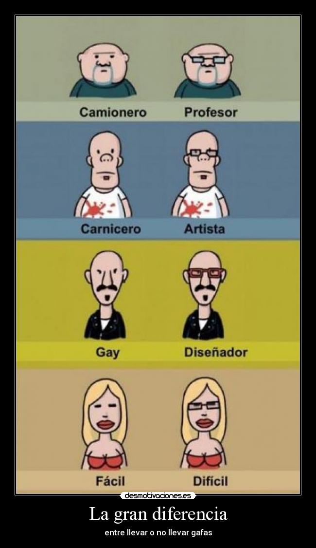 La gran diferencia - entre llevar o no llevar gafas