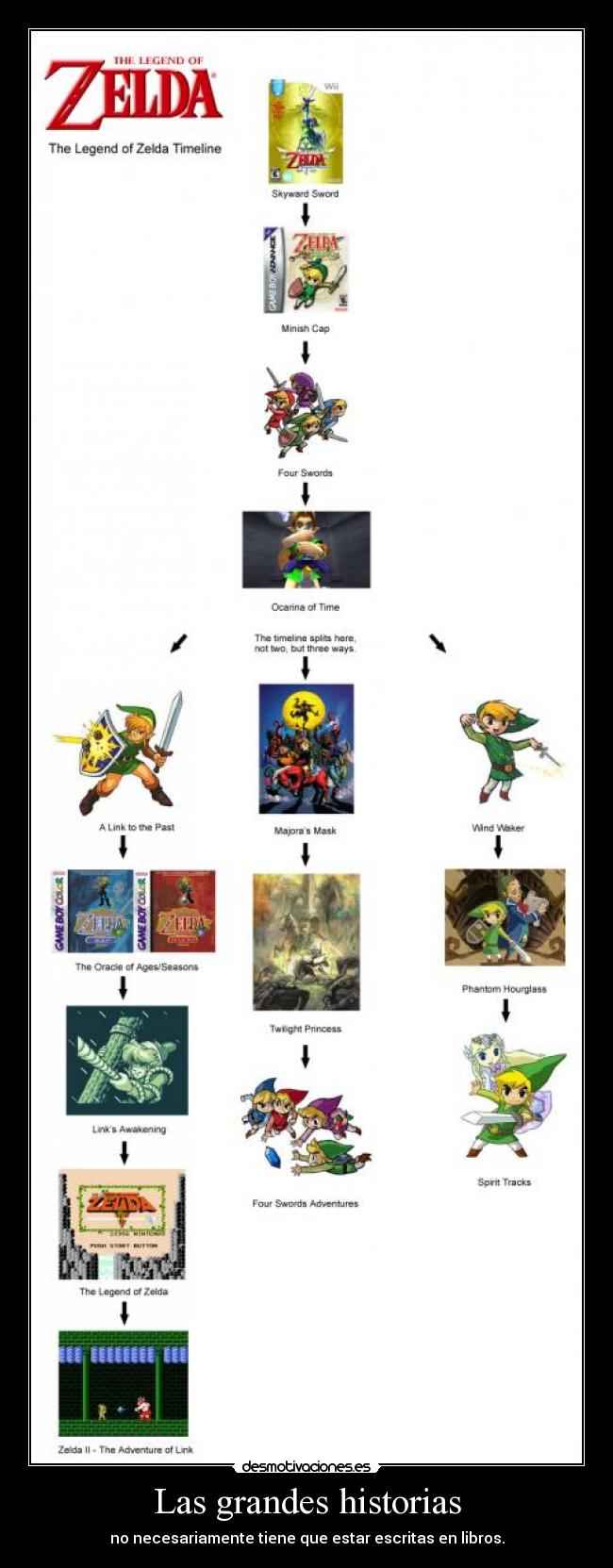 Las grandes historias - no necesariamente tiene que estar escritas en libros.