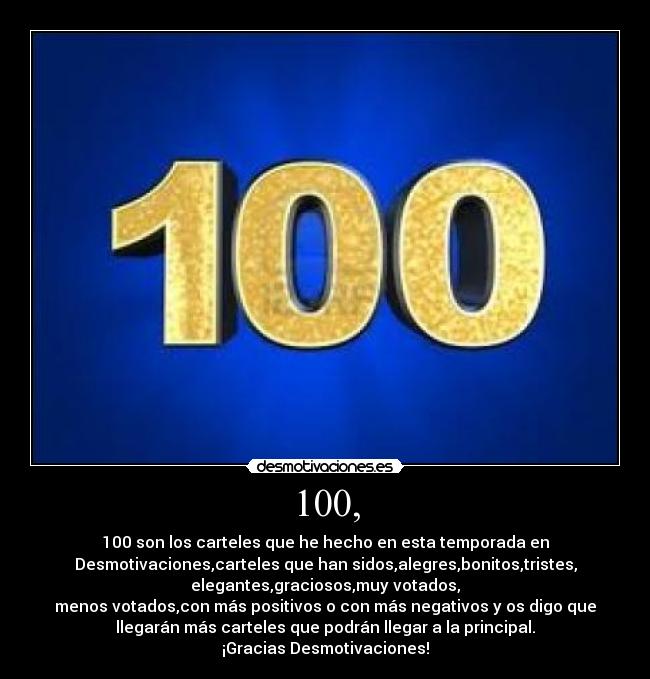100, - 100 son los carteles que he hecho en esta temporada en
Desmotivaciones,carteles que han sidos,alegres,bonitos,tristes,
elegantes,graciosos,muy votados,
menos votados,con más positivos o con más negativos y os digo que
llegarán más carteles que podrán llegar a la principal.
¡Gracias Desmotivaciones!