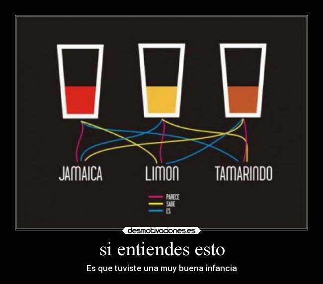 si entiendes esto - Es que tuviste una muy buena infancia
