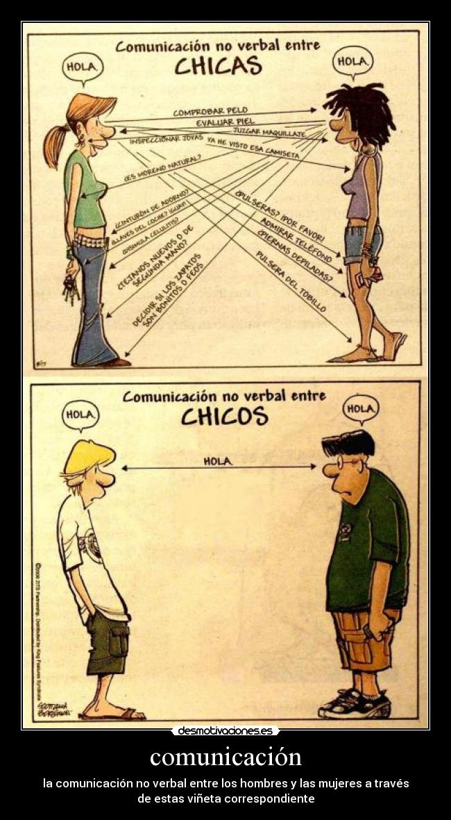 comunicación - la comunicación no verbal entre los hombres y las mujeres a través
de estas viñeta correspondiente
