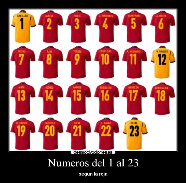 Numeros del 1 al 23 - 