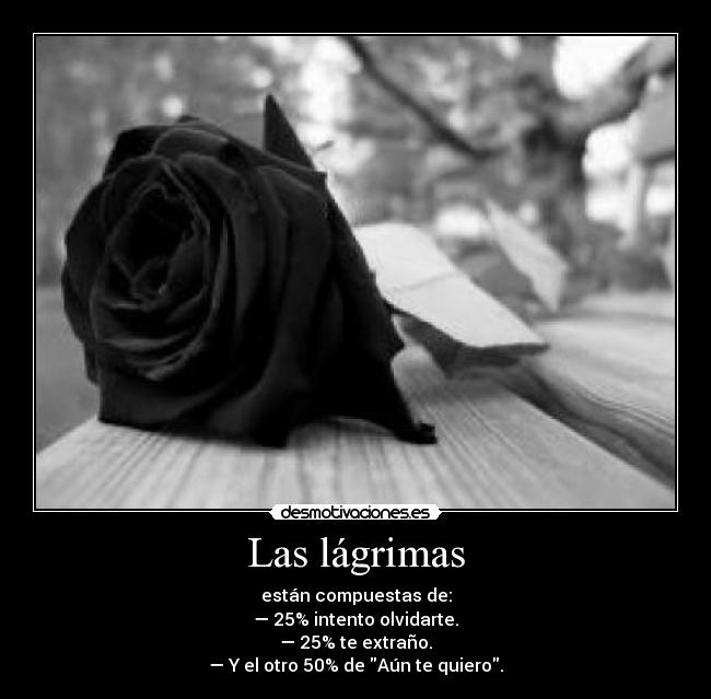 Las lágrimas -