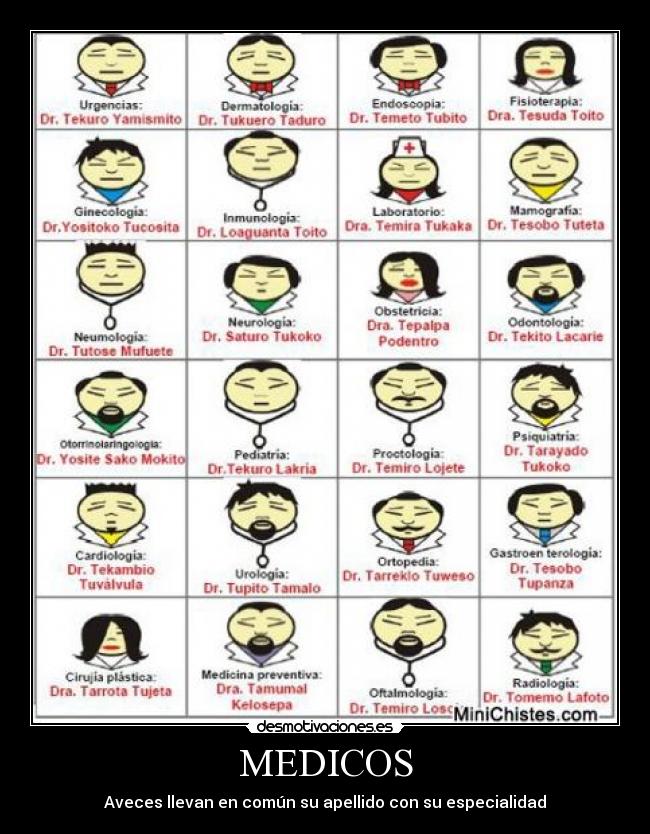 MEDICOS - 