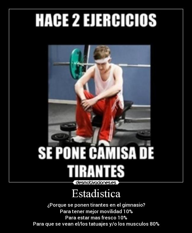 carteles gimnasio estadistica tirantes michael cena desmotivaciones