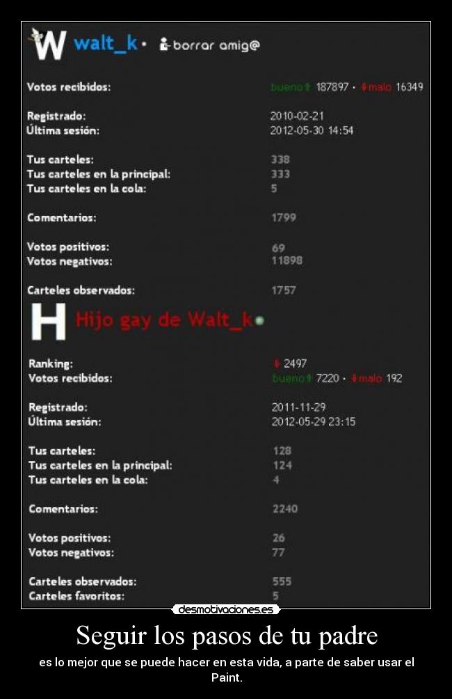 Seguir los pasos de tu padre -