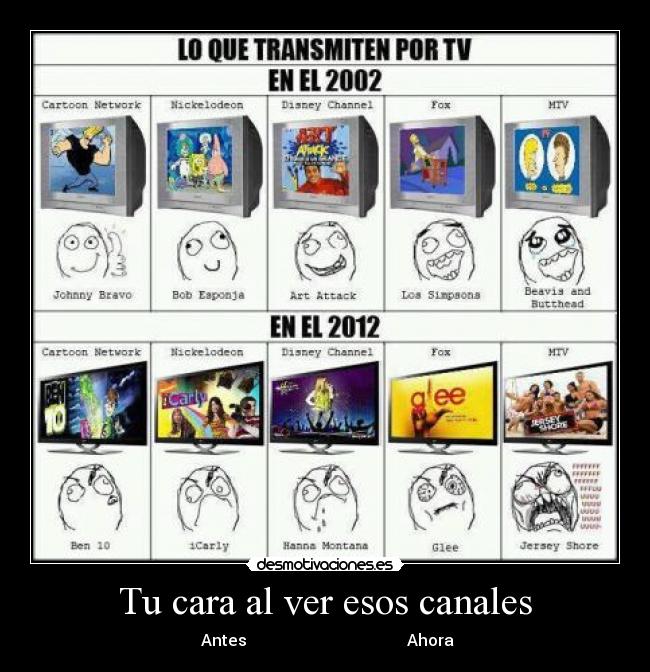 Tu cara al ver esos canales -