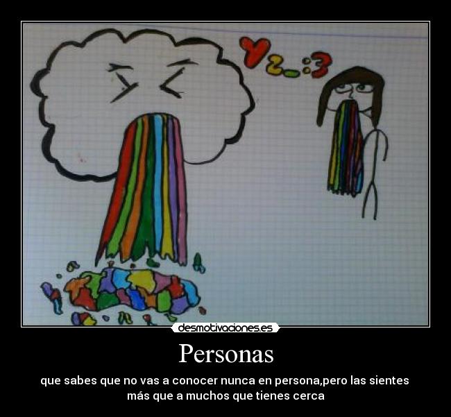 Personas - 