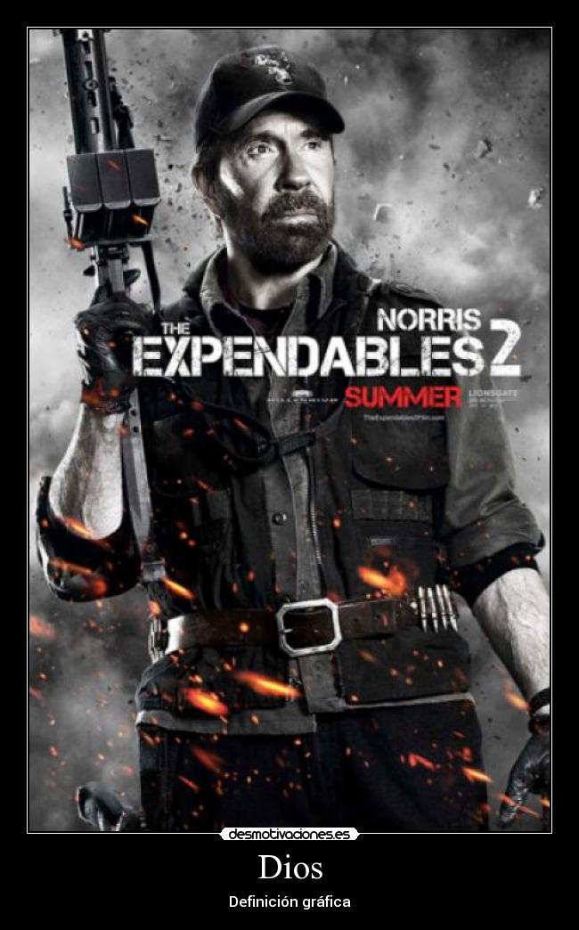 Dios - Definición gráfica