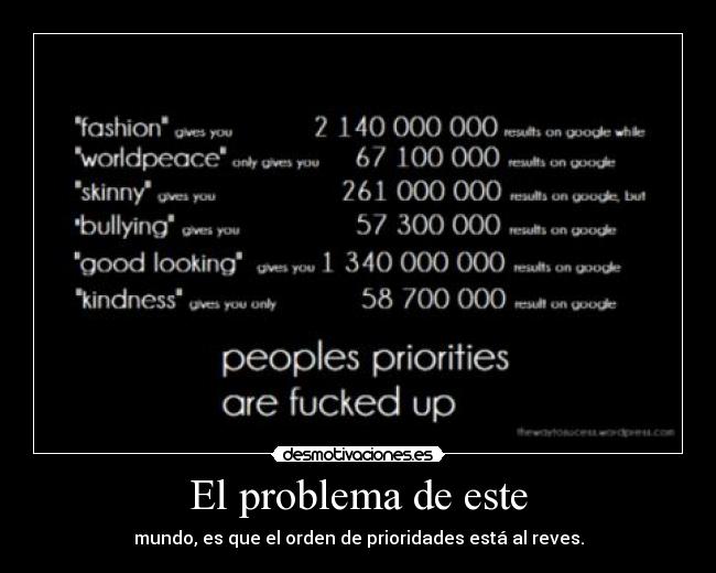 El problema de este - mundo, es que el orden de prioridades está al reves.