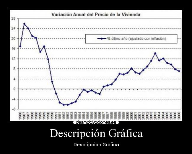 carteles estoesunapuneteradescripciongrafica desmotivaciones