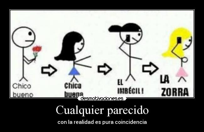 Cualquier parecido -