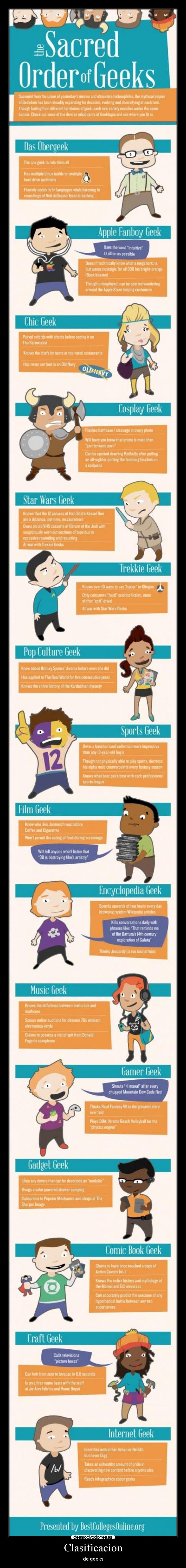 Clasificacion - de geeks