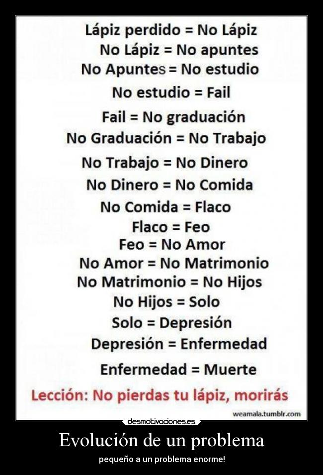 Evolución de un problema - pequeño a un problema enorme!