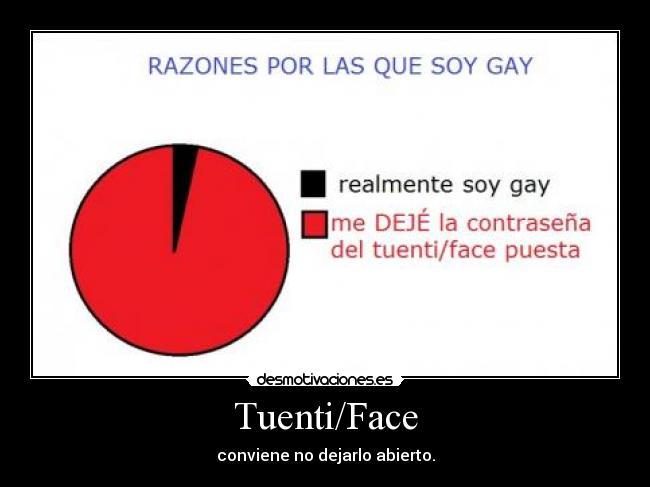 Tuenti/Face -