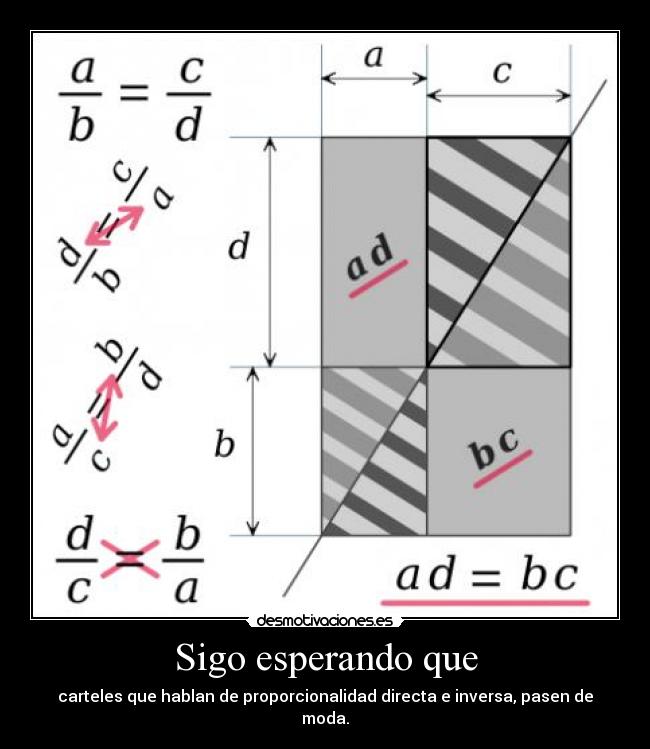 Sigo esperando que - carteles que hablan de proporcionalidad directa e inversa, pasen de moda.