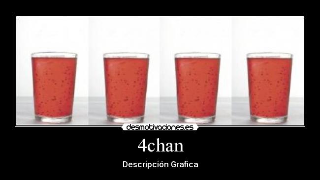 4chan - Descripción Grafica