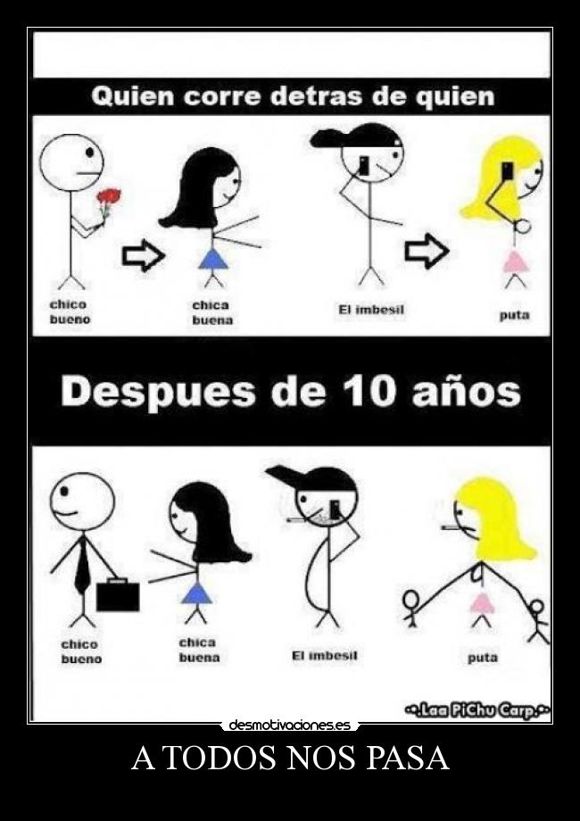 A TODOS NOS PASA -