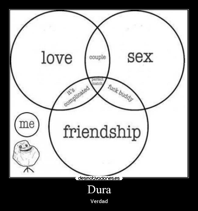 Dura - 