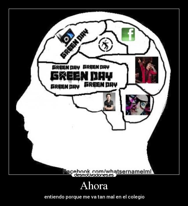 Ahora - entiendo porque me va tan mal en el colegio