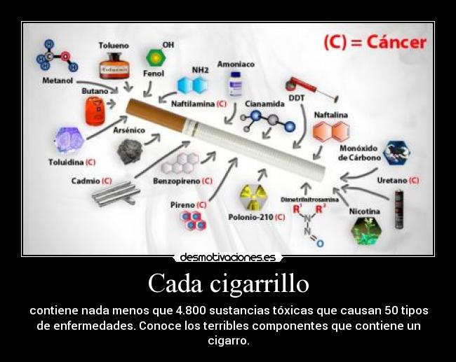 Cada cigarrillo -
