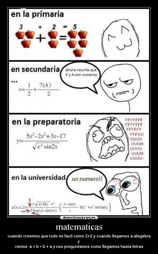 matematicas - cuando creemos que todo es facil como 2+2 y cuando llegamos a alegebra y 
vemos  a + b = b + a y nos preguntamos como llegamos hasta letras