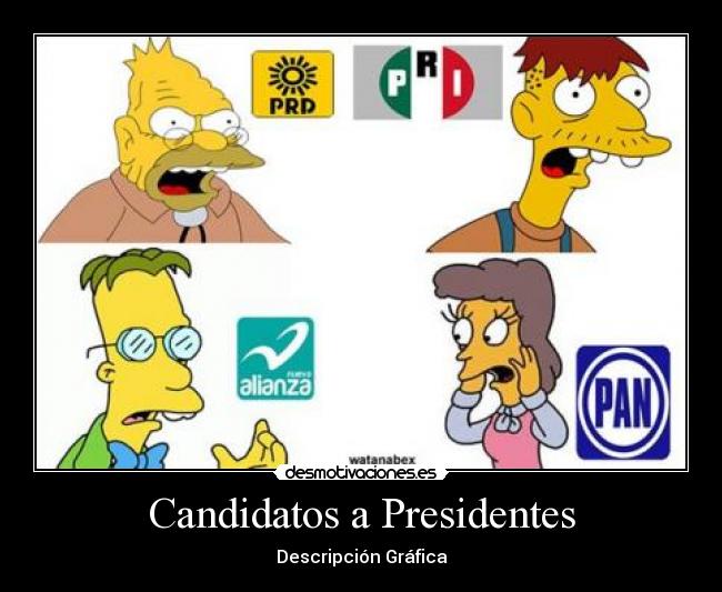 Candidatos a Presidentes - Descripción Gráfica