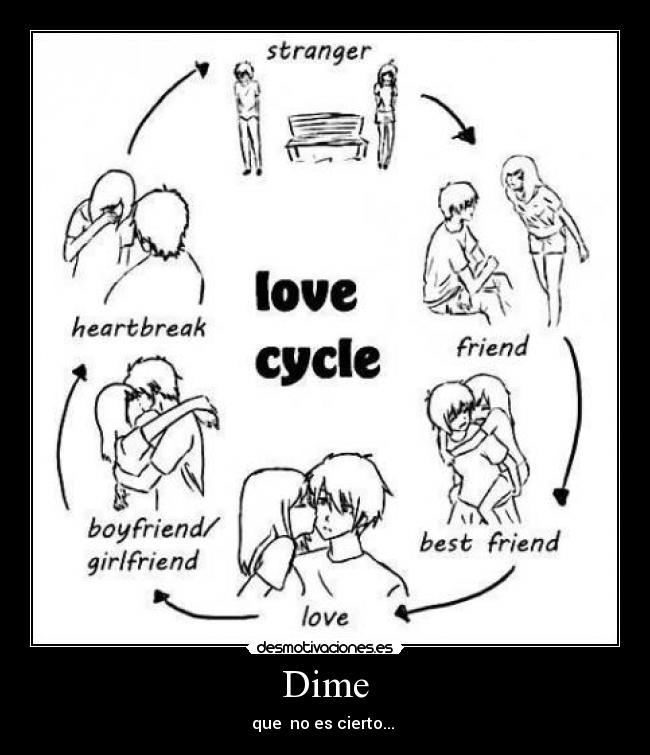 Dime - que no es cierto...