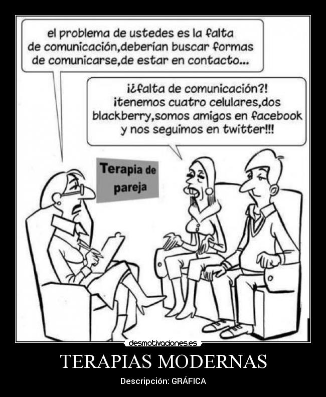 TERAPIAS MODERNAS - Descripción: GRÁFICA
