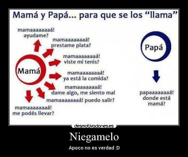 Niegamelo -