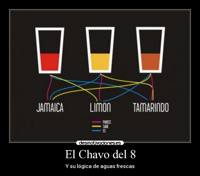 El Chavo del 8 -