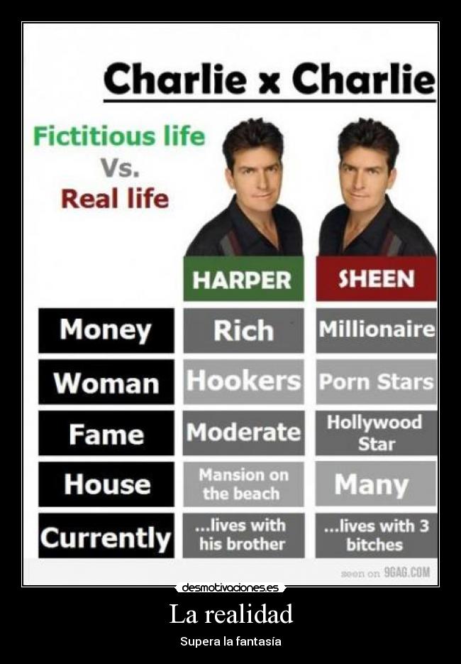 La realidad - Supera la fantasía