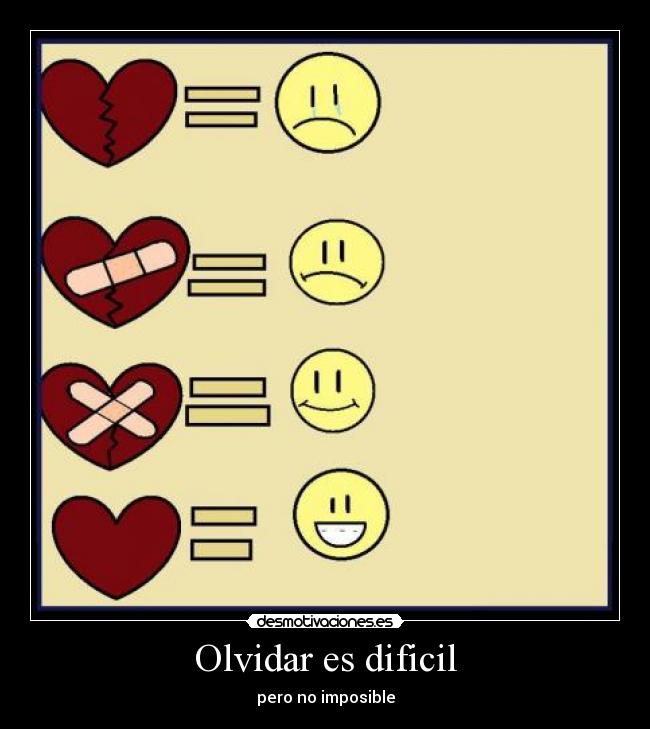 Olvidar es dificil -